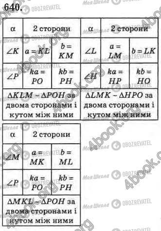 ГДЗ Геометрия 8 класс страница 640